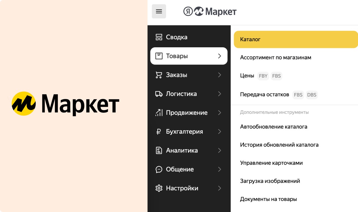 90% заказов идет через Яндекс.Маркет? 